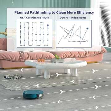 OKP Robot Vacuum Cleaner, 3000Pa Strong Suction, 150 Min Automatic Self-Charging Robotic Vacuum with Auto-Boost Carpet Cleaning, Wi-Fi/APP/Alexa Home Robot for Pet Hair, Carpet, Hard Floor Room