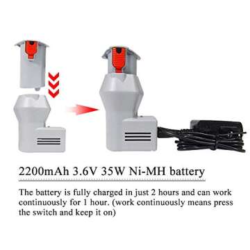 MXBAOHENG Wbt-1 Electric Fabric Scissors Cordless Fabric Shears Rechargeable Cloth Cutter for Carpet/Leather/Rubber/Paperboard (1 Battery & A Blade)