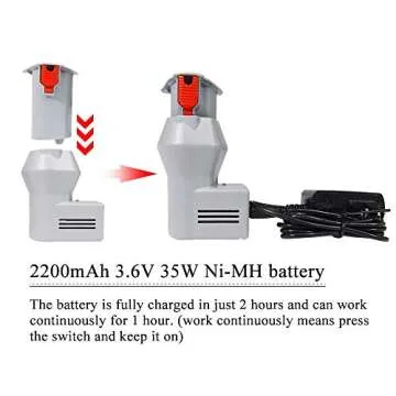 MXBAOHENG Wbt-1 Electric Fabric Scissors Cordless Fabric Shears Rechargeable Cloth Cutter for Carpet/Leather/Rubber/Paperboard (1 Battery & A Blade)