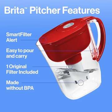 Brita Metro Water Filter Pitcher with SmartLight Change Indicator, BPA-Free, Replaces 1,800 Plastic Water Bottles a Year, Lasts Two Months, Includes 1 Filter, Small - 6-Cup Capacity, Fiery Red