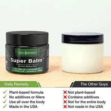 Daily Remedy Tea Tree Oil Extra Strength Super Balm - Athletes Foot Cream Combats Ringworm, Jock Itch, Nail Issues - Nourishes Cracked Itchy Skin on Body & Feet - Made in USA