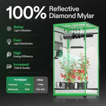 VIVOSUN S336 3x3 Grow Tent, 36"x36"x72" High Reflective Mylar with Observation Window and Floor Tray...