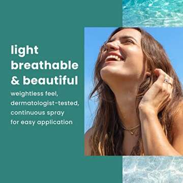 Hawaiian Tropic Weightless Hydration Clear Spray Sunscreen SPF 30, 6oz | Hawaiian Tropic Sunscreen SPF 30, Sunblock, Oxybenzone Free Sunscreen, Spray On Sunscreen, Body Sunscreen Spray, 6oz