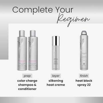 Kenra Platinum Heat Block Spray 22 | Heat Protecting Hairspray | High Hold For Ultimate Style Longevity | Clean Release From Hot Tools | All Hair Types | 8 oz