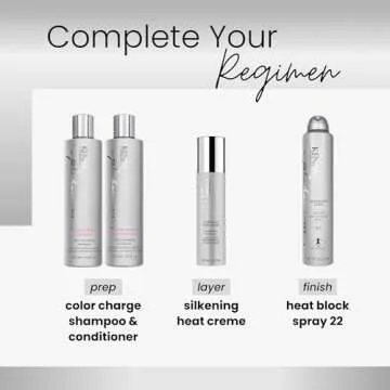 Kenra Platinum Heat Block Spray 22 | Heat Protecting Hairspray | High Hold For Ultimate Style Longevity | Clean Release From Hot Tools | All Hair Types | 8 oz