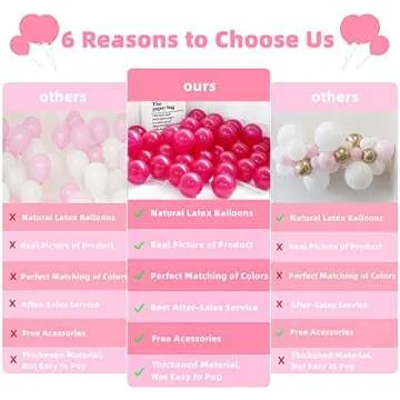 Pink Balloon Garland Arch Kit, 132PCS Hot Light Rose Magenta Balloons with Heart Shape for Princess Theme Birthday Girl's Party Supplies Bridal Shower Baby shower Engagement Bachelorette Wedding Decor