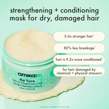 Amika Kure Intense Strength Repair Mask 250ml - Hair Savior