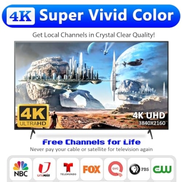 DGUPSP Digital TV Antenna with 360° Reception