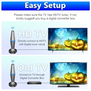 DGUPSP Digital TV Antenna with 360° Reception