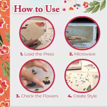 Microfleur - Max Microwave Flower Press Refill Pack - Floral Art Crafting Accessory, Creative Pressing, DIY Handicrafts Creations for Plant Lovers, Replacement Washable Cotton Liners - 9" (23 cm)