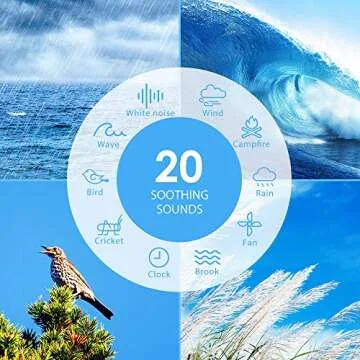 AVANTEK Noise Sound Machine for Sleeping, 20 Non-Looping High Fidelity Soothing Sounds with 30 Levels of Volume, 7 Timer Settings and Memory Function, Black