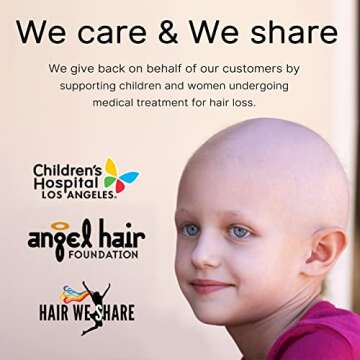 AFANSO Jumbo Size Hair Roller Set - 8 Pack Self Grip Curlers for All Styles