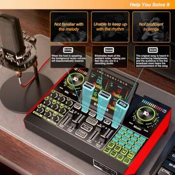 Comprehensive Podcast Equipment Bundle with Soundboard & Microphone