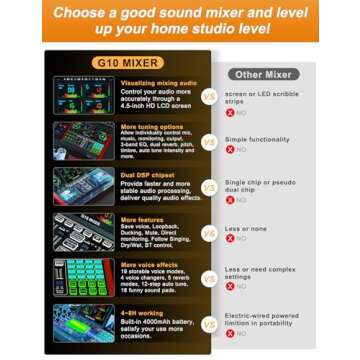 Podcast Equipment Bundle for Streamers and Creators