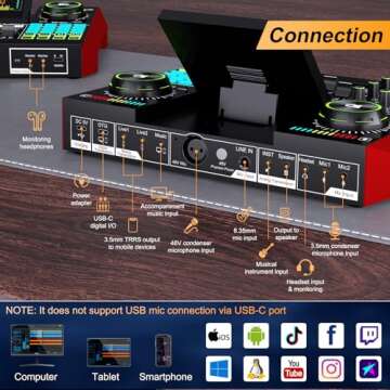 Podcast Equipment Bundle for Streamers and Creators