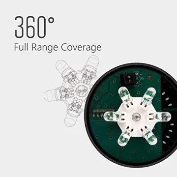 Broadlink RM Mini 3 Smart Home Hub Universal Remote