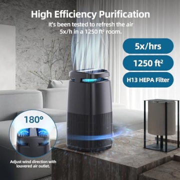 POMORON 4-in-1 Air Purifier with HEPA Filter for Home