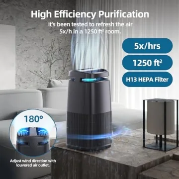 POMORON 4-in-1 Air Purifier with HEPA Filter for Home
