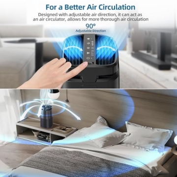 POMORON 4-in-1 Air Purifier with HEPA Filter for Home