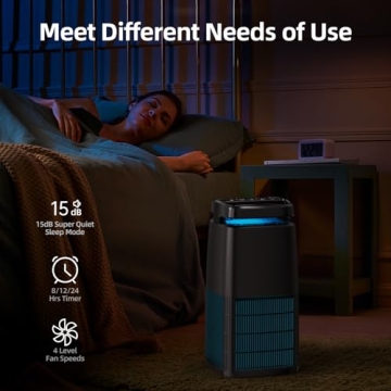 POMORON 4-in-1 Air Purifier with HEPA Filter for Home