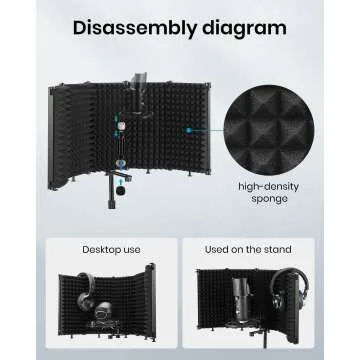 Moukey Mic Isolation Shield