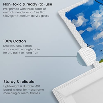 ARTEZA Canvas Boards for All Painting Styles, 28 Panels