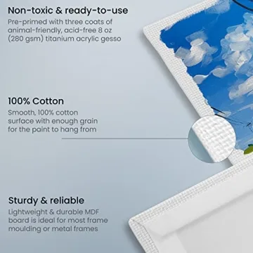 ARTEZA Canvas Boards for All Painting Styles, 28 Panels