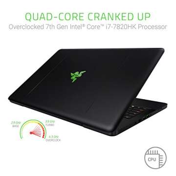 Razer Blade Pro 17in 4K Touchscreen Gaming Laptop