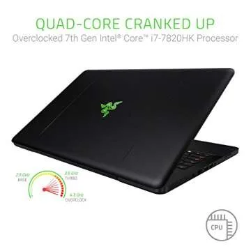 Razer Blade Pro 17in 4K Touchscreen Gaming Laptop