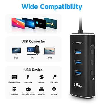 Rosonway 5 in 1 USB C Hub with 10Gbps Data Ports
