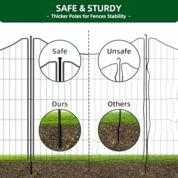 No Dig Decorative Garden Fence 12 Panels 33"H