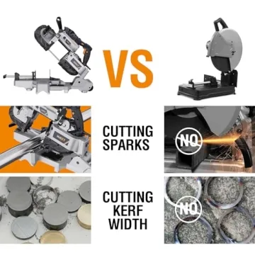 MAXXT 10 Amp 5 Inch Deep Cut Portable Bandsaw for Metal Wood