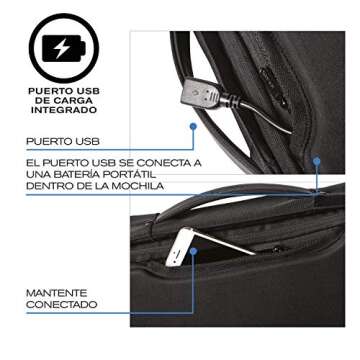 XDDesign Bobby Bizz 10 Liter Anti Theft Laptop Backpack with Padded 15.6" Laptop Sleeve, smart password lock, Waterproof, USB Charging Port, travel backpack carry on flight approved for men and women