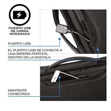 XDDesign Bobby Bizz 10 Liter Anti Theft Laptop Backpack with Padded 15.6" Laptop Sleeve, smart password lock, Waterproof, USB Charging Port, travel backpack carry on flight approved for men and women