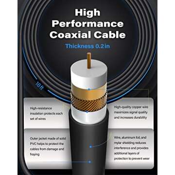 U MUST HAVE Amplified HD Digital TV Antenna Long 180 Miles Range - Support 4K 1080p Fire tv Stick and All Older TV's - Indoor Smart Switch Amplifier Signal Booster - 18ft Coax HDTV Cable/AC Adapter