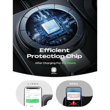 LISEN Charging Station for Apple Magsafe Multiple Devices - 3 in 1 Foldable Magnetic Wireless Charger Dock - Travel Charging Stand for Apple iPhone 16 15 14 13 12 Pro Max Plus Watch & Airpods