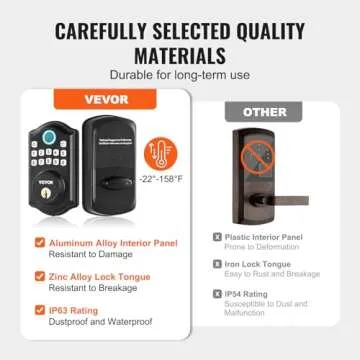 VEVOR Fingerprint Door Lock - Keyless & Secure Access