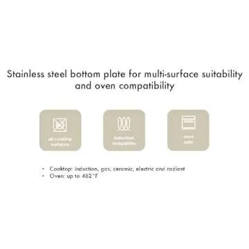 Smeg 2PC Non Stick Fry Pan Set Cream, 9.5" Frypan and 11" Frypan