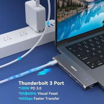 USB C Adapter for MacBook Pro/Air M1 M2 M3 2023 2022 2021 2020 2019,MOKiN USB C Hub MacBook Pro Accessories with 3 USB 3.0 Ports,USB C to SD/TF Card Reader and 100W Thunderbolt 3 PD Port