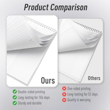 24 Hour Daily Planner for Productivity & Organization