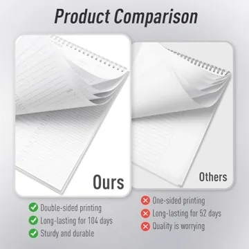 24 Hour Daily Planner for Productivity & Organization