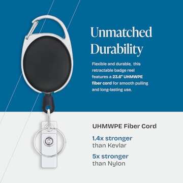 Will Well ID Badge Holders with Clip and Keyring - Vertical Clear Plastic 3.58" x 2.52" Sleeves Fit ...