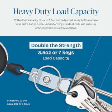 Will Well ID Badge Holders with Clip and Keyring - Vertical Clear Plastic 3.58" x 2.52" Sleeves Fit Up to 3 Cards - Retractable 24" UHMWPE Fiber Pull Cords for Easy Access - 5-Pack, Black Reels