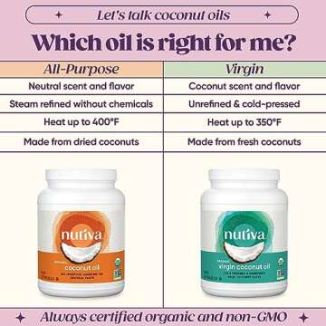 Nutiva Organic Steam-Refined Coconut Oil, 78 Fl Oz, USDA Organic, Non-GMO, Vegan, Keto, Paleo, Neutral Flavor and Aroma for Cooking & Natural Moisturizer for Skin and Hair