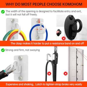 KOMOHOM Resistance Band Wall Anchor,Workout Wall Mount Anchor,Exercise Band Hook,White Workout Band Holder for Home Gym Workout Equipment Accessories,Band Wall Mounts for Workout Band (3PCS)
