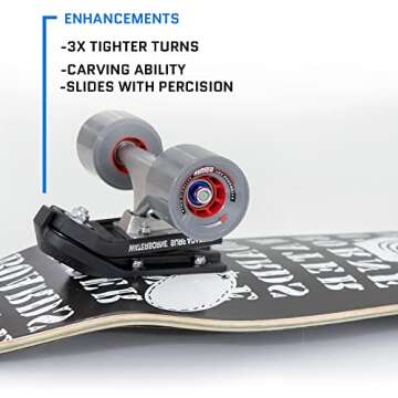 WATERBORNE SKATEBOARDS Surf and Rail Adapter High Performance Bundle Fits & Mounts to Any Skateboard - Includes Both Waterborne Adapters