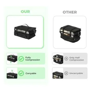 Hanging Packing Cubes for Travel - Collapsible Organizer