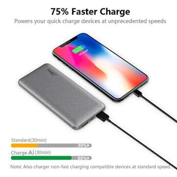 10000 mAh Portable Quick Charger Ultra-Slim Charge Power Bank, HAME P10 USB C 18W Fast Charging Ligh...