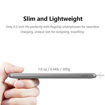 10000 mAh Portable Quick Charger Ultra-Slim Charge Power Bank, HAME P10 USB C 18W Fast Charging Lightweight Small Pocket External Battery Pack Compatible iPhone Xs,X,8s,8,7, MacBook, Samsung, Pixel