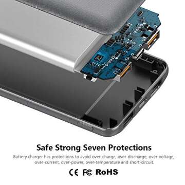 10000 mAh Portable Quick Charger Ultra-Slim Charge Power Bank, HAME P10 USB C 18W Fast Charging Lightweight Small Pocket External Battery Pack Compatible iPhone Xs,X,8s,8,7, MacBook, Samsung, Pixel